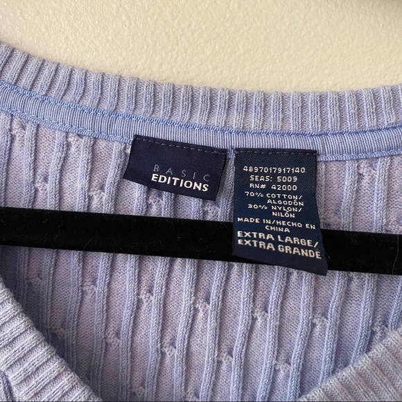 Blue Knit Pattern Sweater - Picture 3 of 4